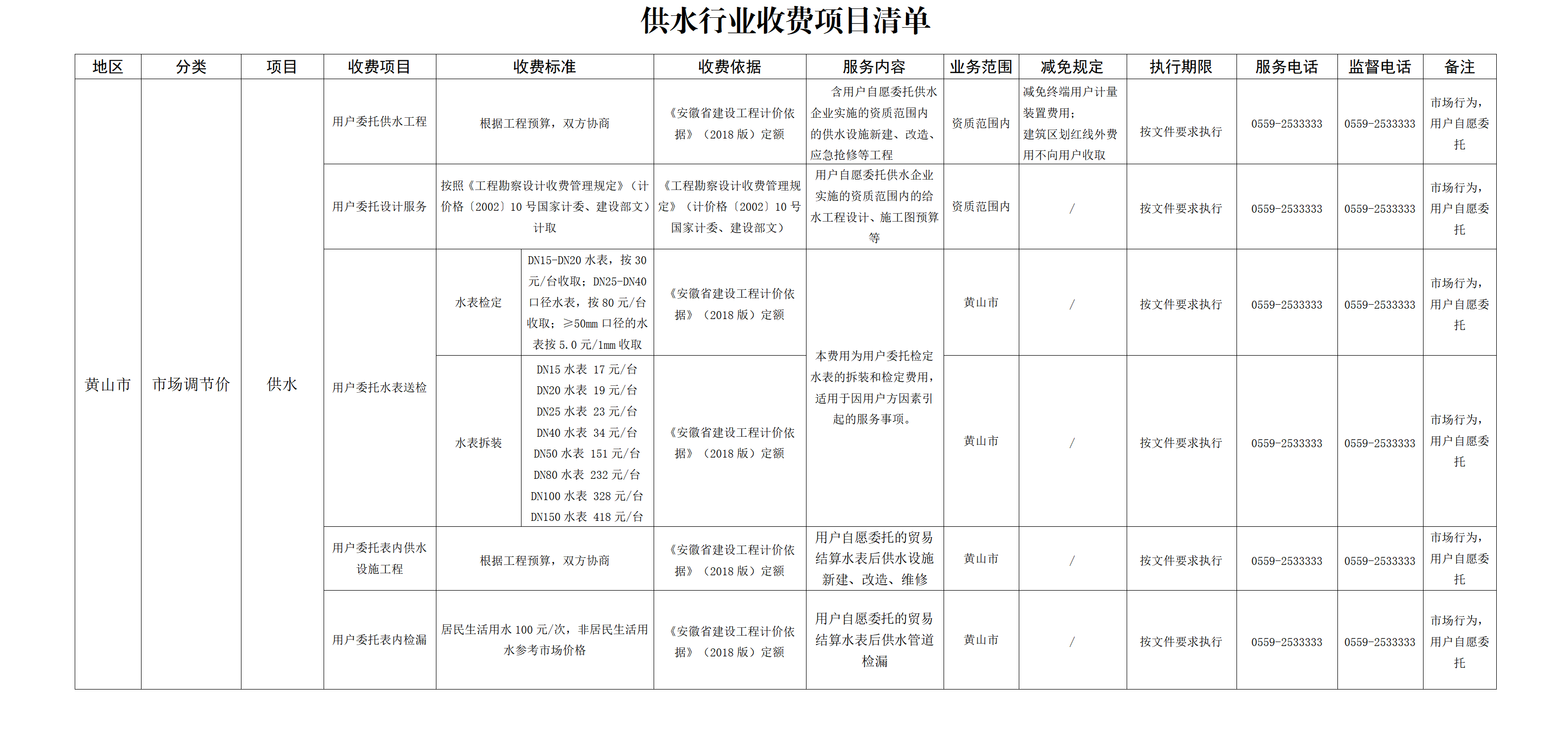 供水行業收費清單（黃山水務） 12.4_01.png